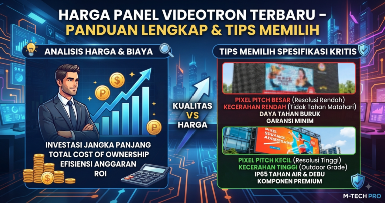 Harga Panel Videotron Terbaru – Panduan Lengkap & Tips Memilih