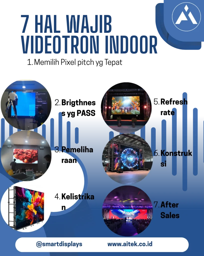 Videotron Indoor Upgrade