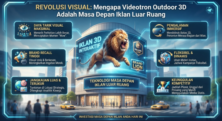 Revolusi Visual: Mengapa Videotron Outdoor 3D Adalah Masa Depan Iklan Luar Ruang